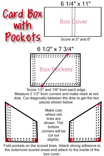 Instructions to make Card Gift Box